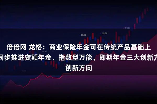 倍倍网 龙格：商业保险年金可在传统产品基础上，同步推进变额年金、指数型万能、即期年金三大创新方向